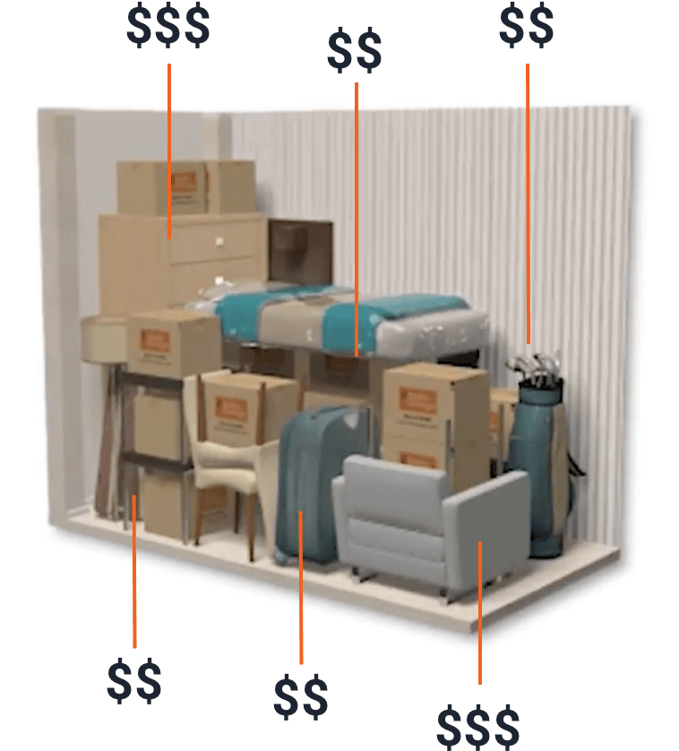 cost of items in storage space